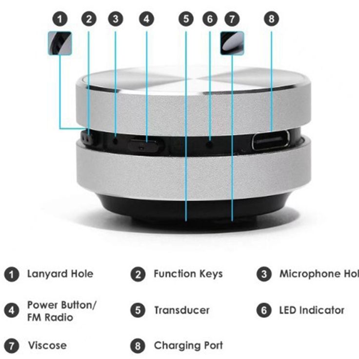 VibePulse Mini™